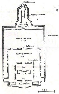 Luisenlust (1)